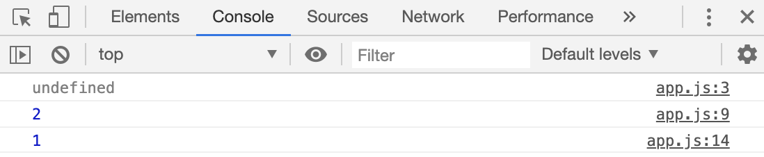 Understanding JavaScript Under the Hood