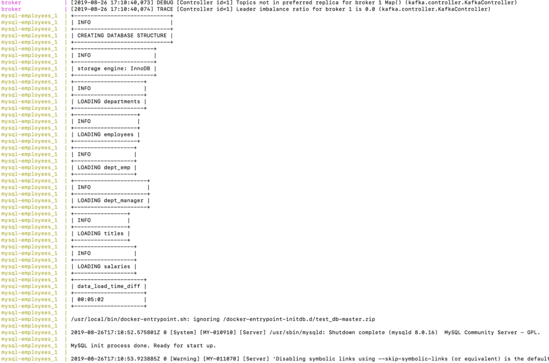 How to Pipe Your Data with Kafka Connect