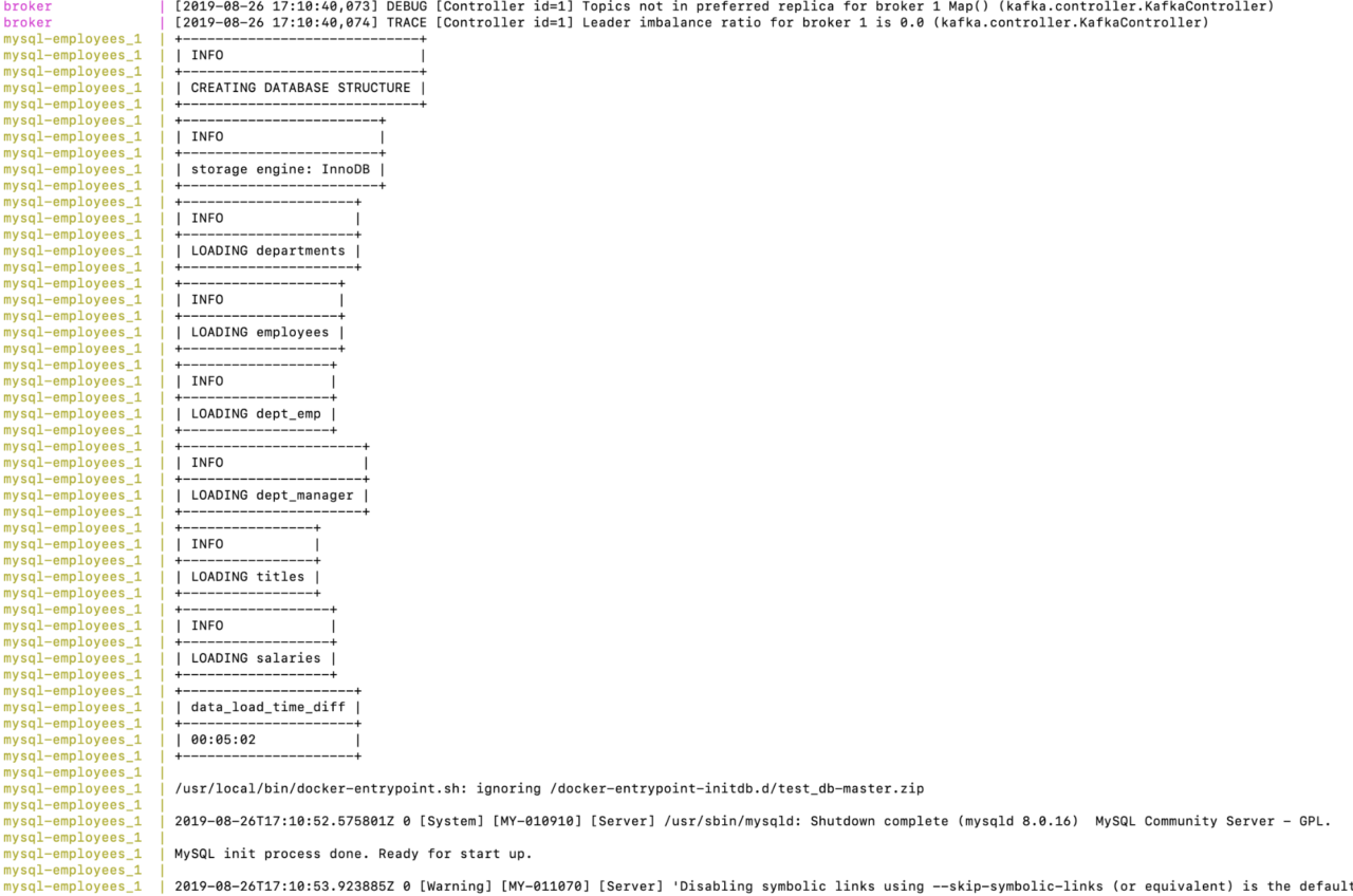 How to Pipe Your Data with Kafka Connect