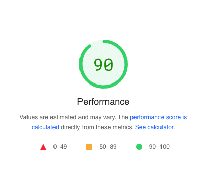 A complete AMP implementation may significantly increase your page score, helping you reach that green color we all love and strive for.